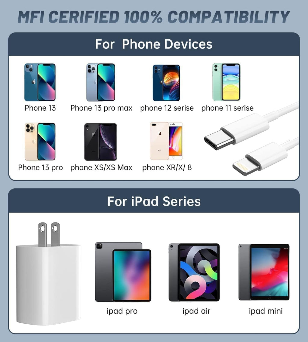 Iphone Charger Fast Charging [Mfi Certified] 20W PD USB C Wall Charger with 10FT Type C to Lightning Cable, Compatible with Iphone 14/13/12 Pro Max/11/Xs/Max/Xr