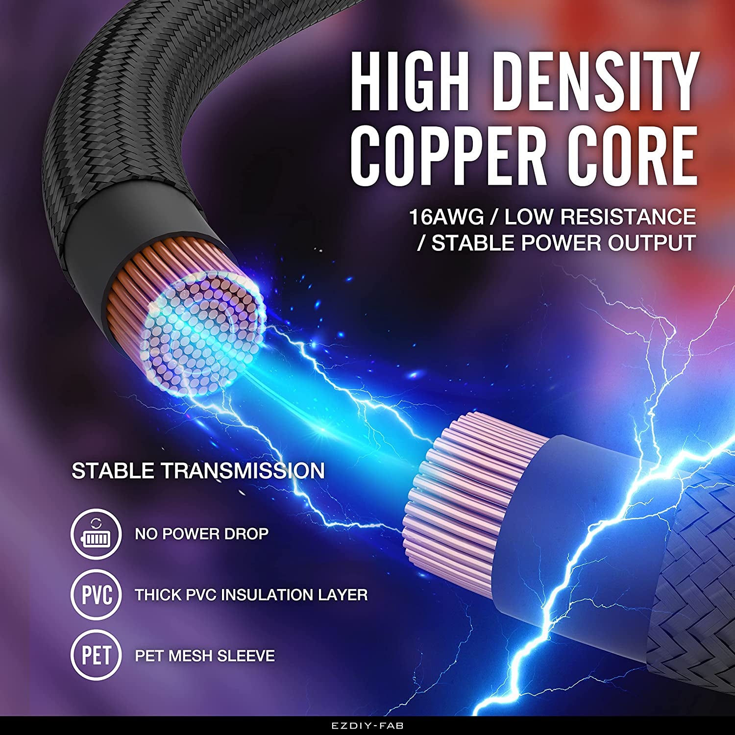 PSU Cable Extension Kit Sleeved Cable Custom Power Supply Sleeved Extension 16 AWG 24-PIN 8-PIN 6-PIN 4+4-PIN with Combs- Black