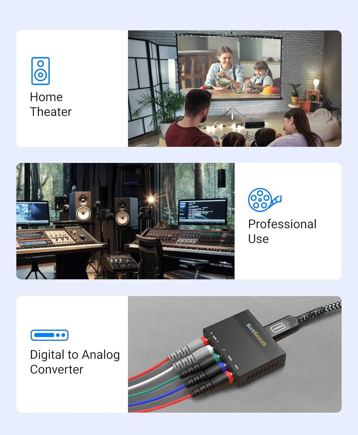 Component Video Cable with Audio (25FT, RCA- 5 Cable, Supports 1080I) - Compatible with DVD Players, VCR, Camcorder, Projector