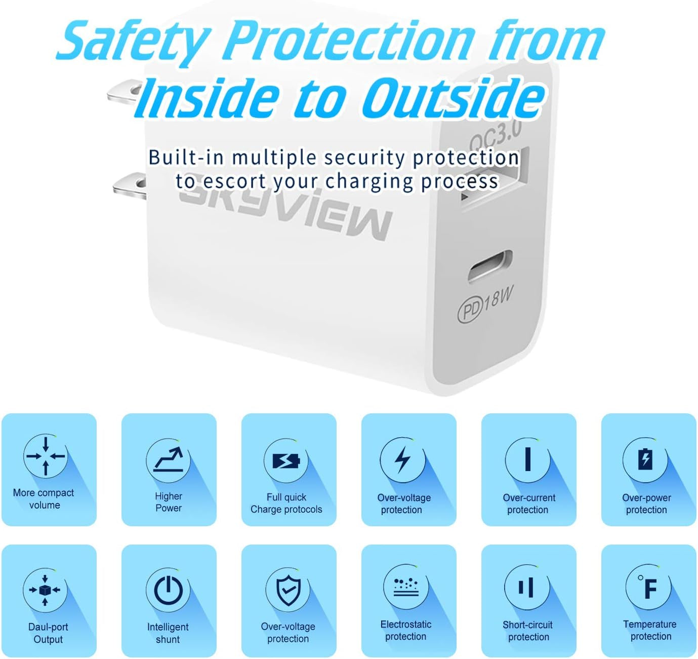 Charger-20W Usb-C-Charger Power-Adapter-For-Ps5-Controller-Charger Fast-Charging-Iphone-11-Samsung-Charger-Lg-Charger Fast-Charger-Type-C-Cable-Bundle